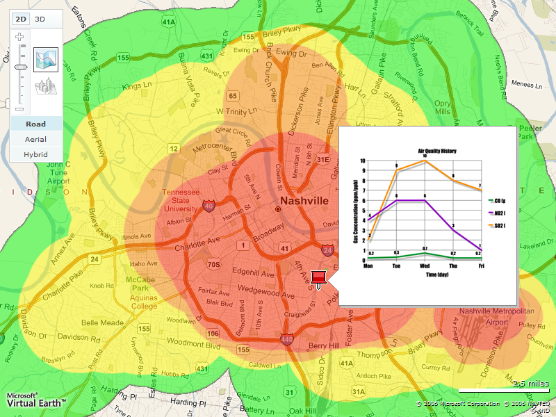 MAQUMON contour map example